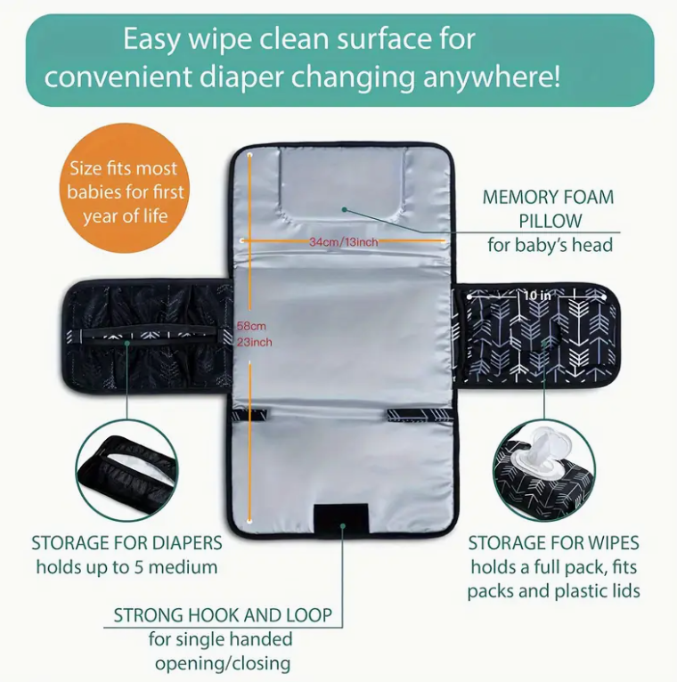 Almofada de troca portátil par - Diaper Changing Mat avaliação e preço