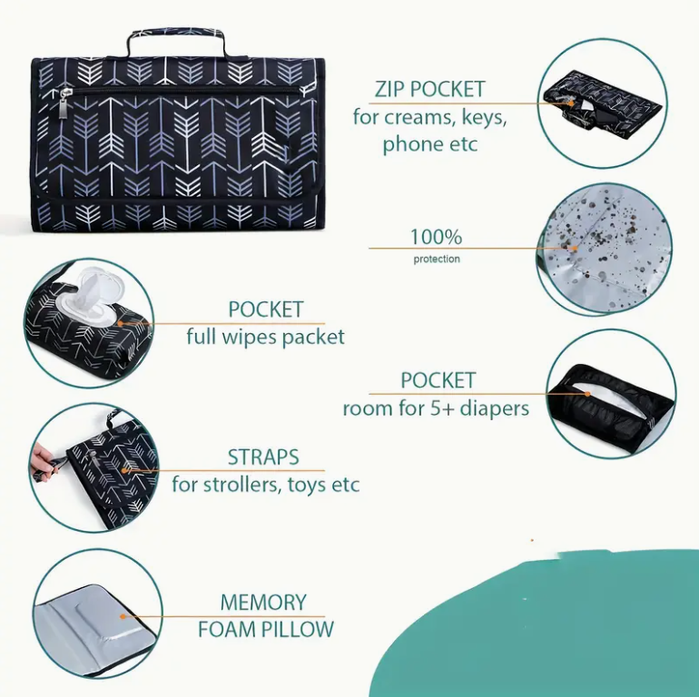 Almofada de troca portátil par - Diaper Changing Mat avaliação e preço